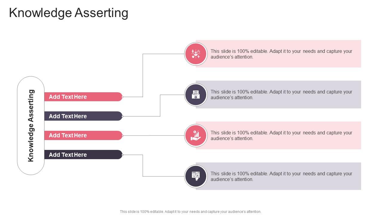 Knowledge Asserting In Powerpoint And Google Slides Cpb