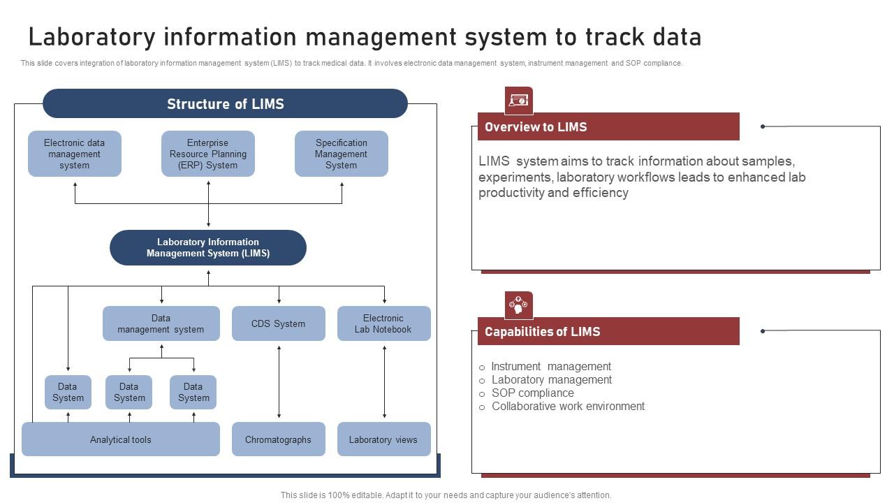 Laboratory Information Transforming Medical Workflows Via His Integration Mockup Pdf