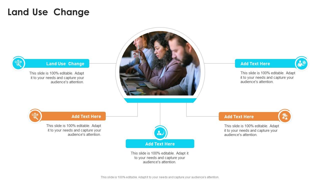 Land Use Change In Powerpoint And Google Slides Cpb
