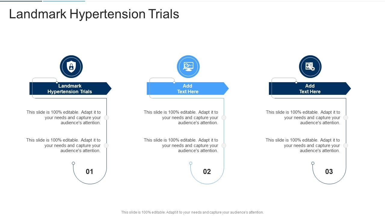 Landmark Hypertension Trials In Powerpoint And Google Slides Cpb