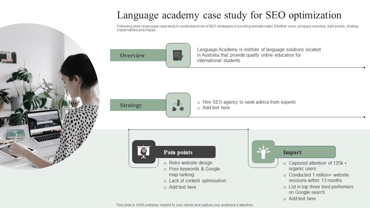 Language Academy Case Study For Seo Efficient Marketing Tactics Elements Pdf