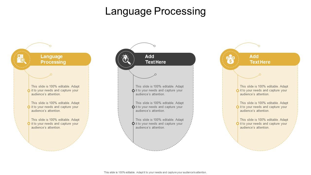Language Processing In Powerpoint And Google Slides Cpb