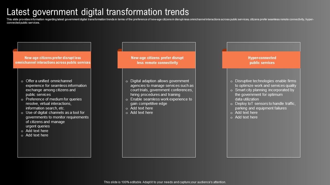 Latest Government Digital Transformation Trends Technological Innovation Playbook Formats Pdf