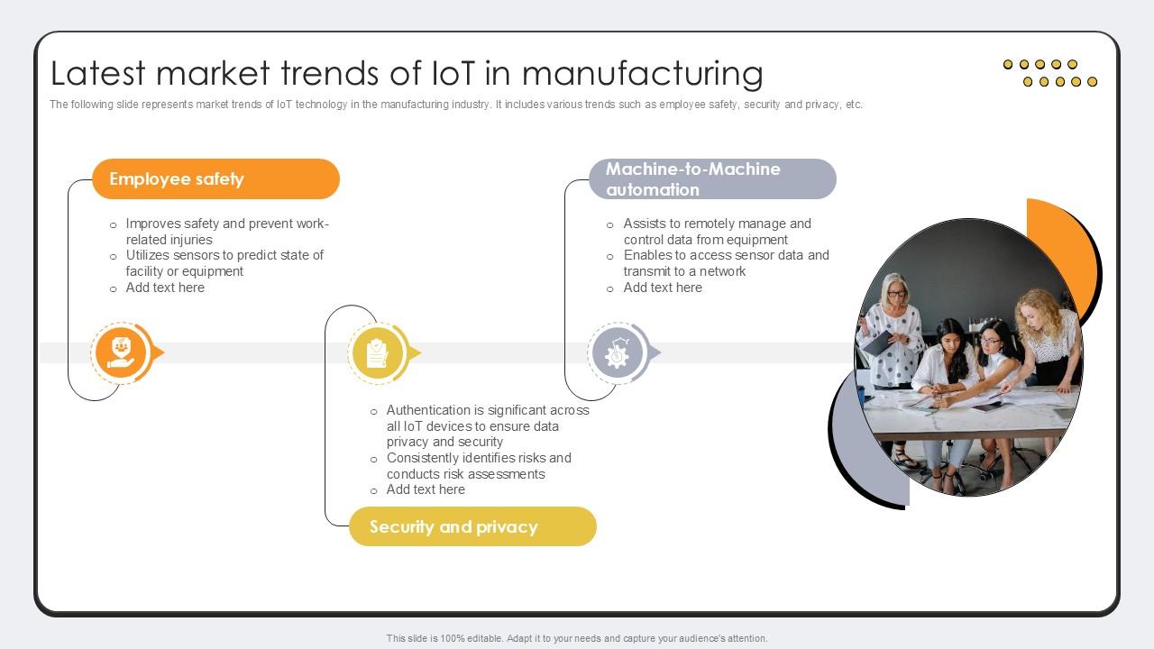 Latest Market Trends Of IoT In Revolutionizing Production IoT Ppt Example