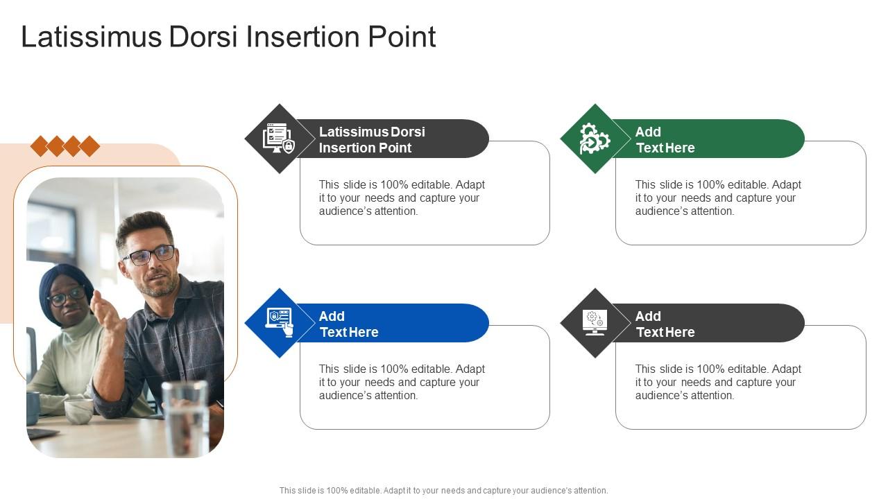 Latissimus Dorsi Insertion Point In Powerpoint And Google Slides Cpb