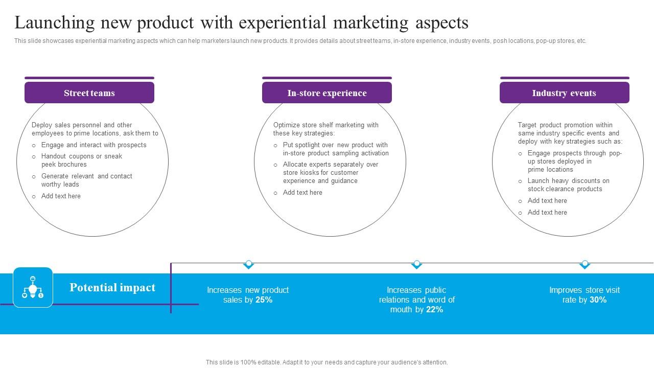 Launching New Product Centric Marketing To Enhance Brand Connections Microsoft Pdf