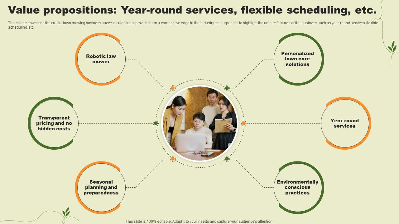 Lawn Care Services Business Plan Value Propositions Year Round Services Flexible Scheduling BP SS V