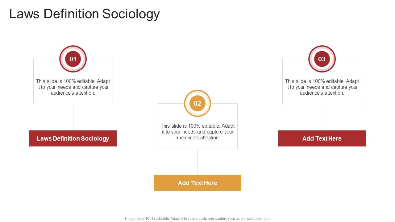 Laws Definition Sociology In Powerpoint And Google Slides Cpb