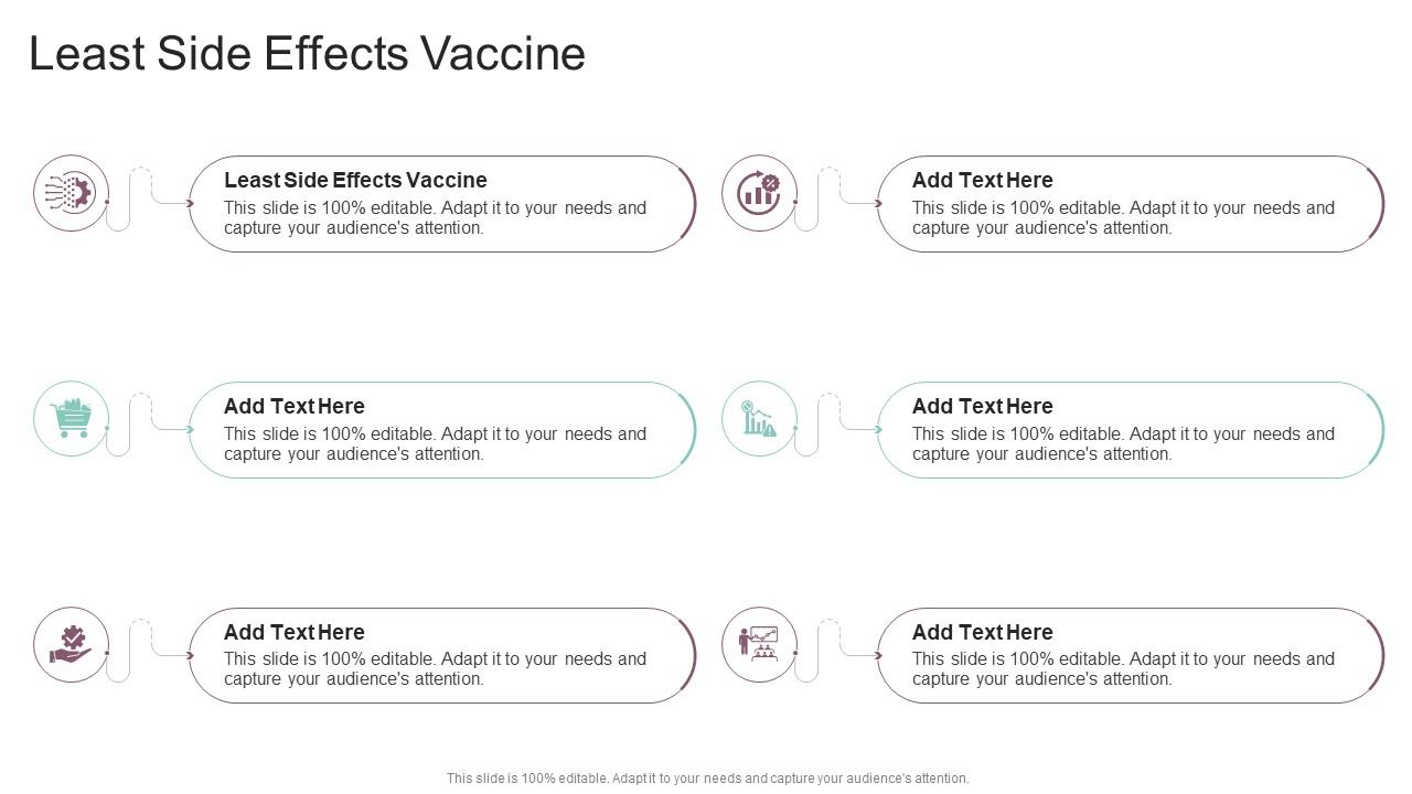 Least Side Effects Vaccine In Powerpoint And Google Slides Cpb