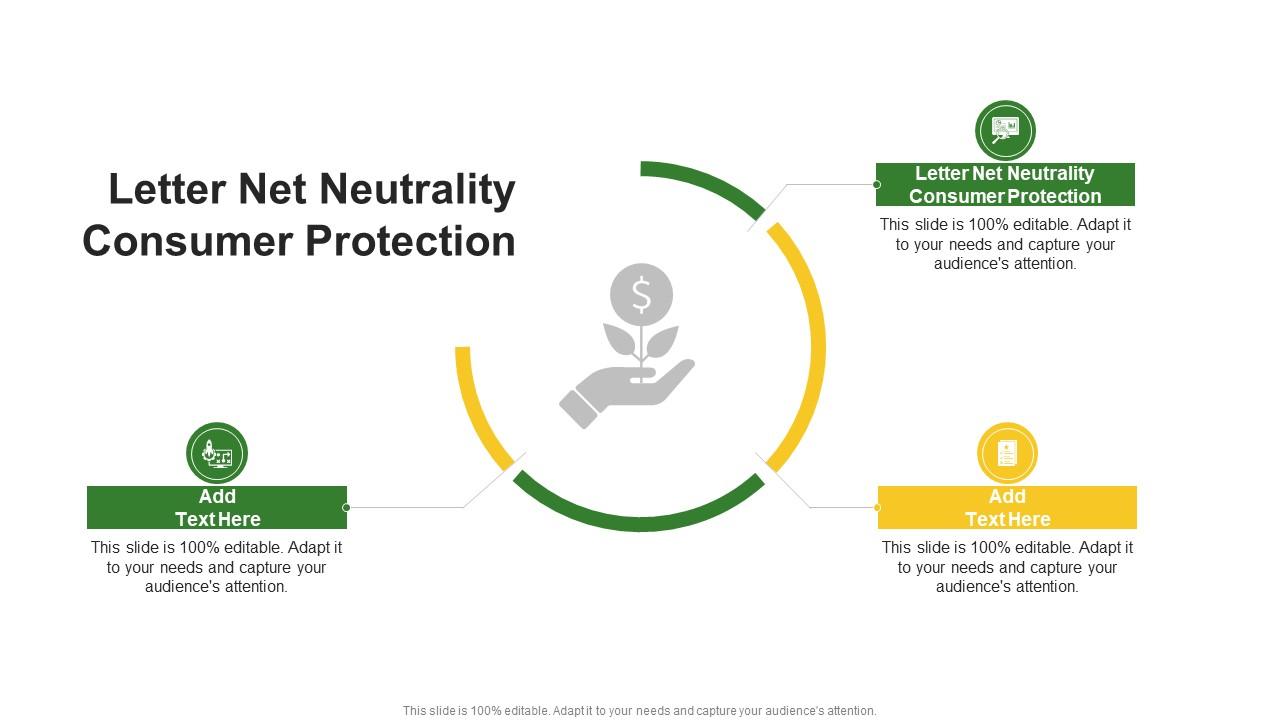 Letter Net Neutrality Consumer Protection In Powerpoint And Google Slides Cpb