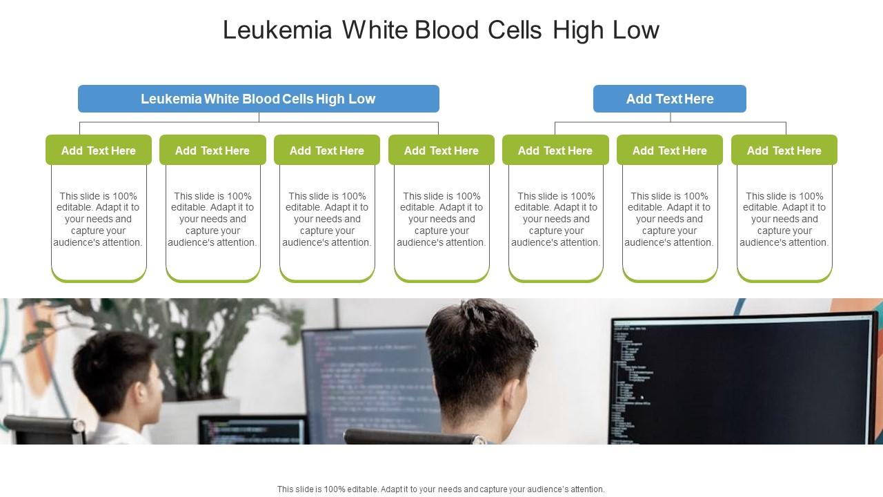 Leukemia White Blood Cells High Low In Powerpoint And Google Slides Cpb