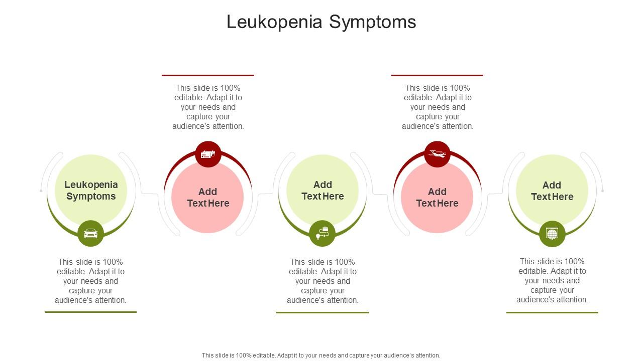 Leukopenia Symptoms In Powerpoint And Google Slides Cpb