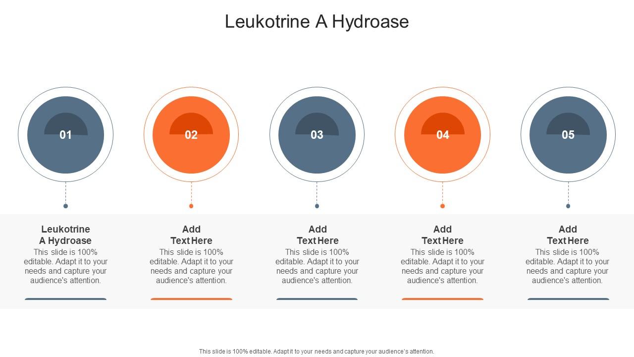 Leukotrine A Hydroase In Powerpoint And Google Slides Cpb