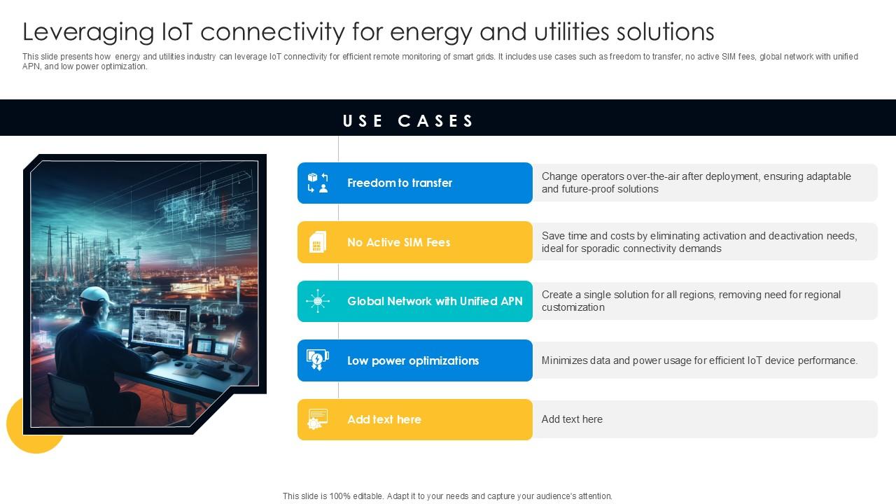 Leveraging IoT Connectivity For Energy Digital Transformation Journey PPT Example DT SS V