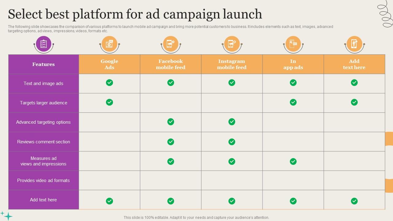 Leveraging Mobile Marketing Strategies Select Best Platform For Ad Campaign Launch Graphics Pdf