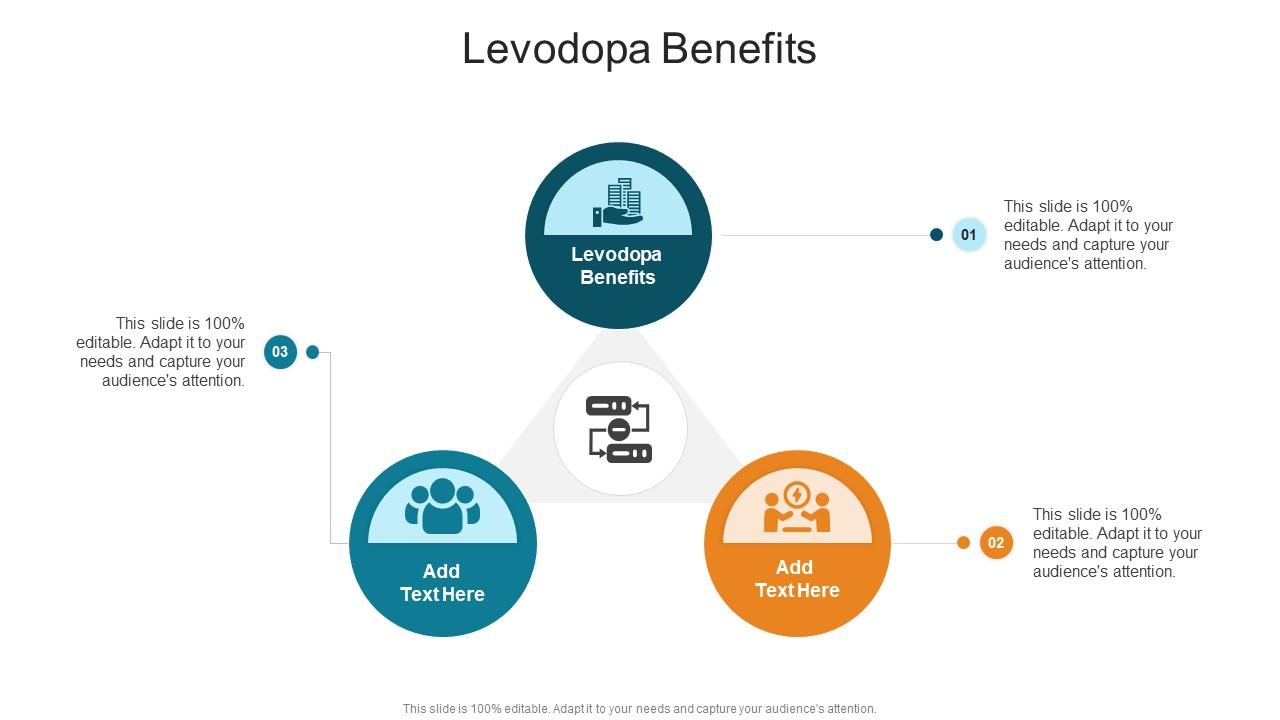 Levodopa Benefits In Powerpoint And Google Slides Cpb
