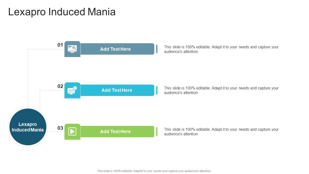 Lexapro Induced Mania In Powerpoint And Google Slides Cpb