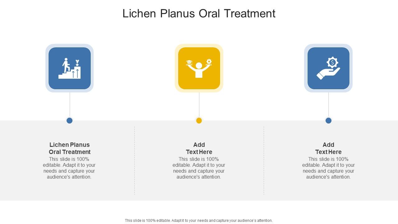 Lichen Planus Oral Treatment In Powerpoint And Google Slides Cpb