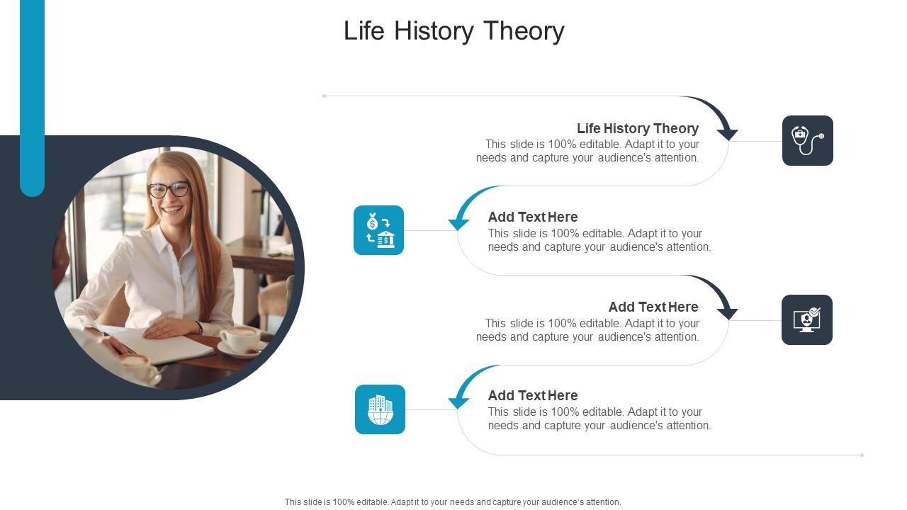 Life History Theory In Powerpoint And Google Slides Cpb
