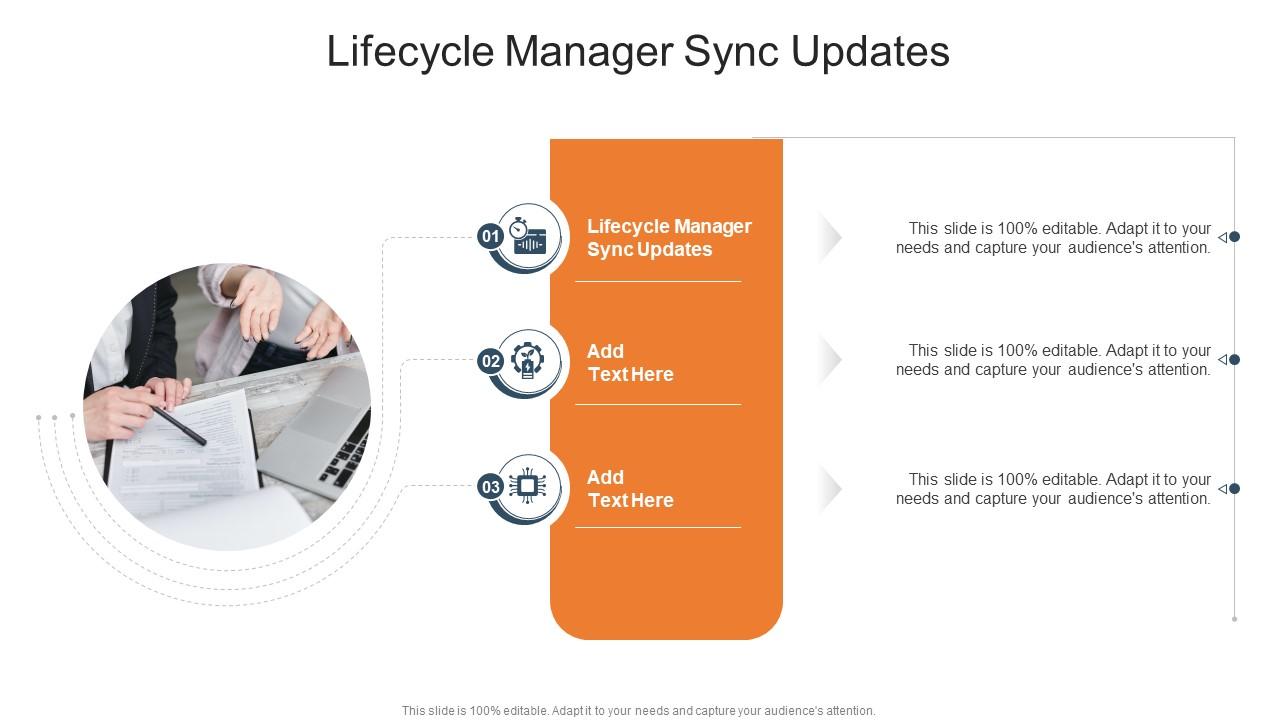 Lifecycle Manager Sync Updates In Powerpoint And Google Slides Cpb
