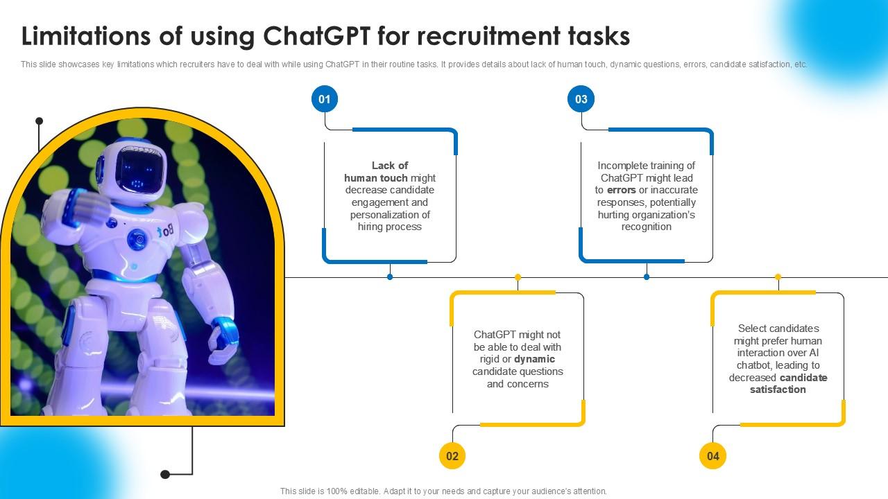 Limitations Of Using ChatGPT AI Powered Recruitment Enhancing Ppt Presentation AI SS V