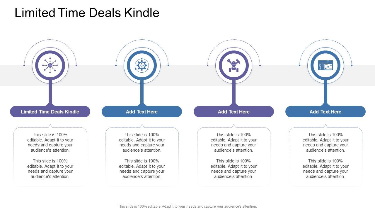 Limited Time Deals Kindle In Powerpoint And Google Slides Cpb