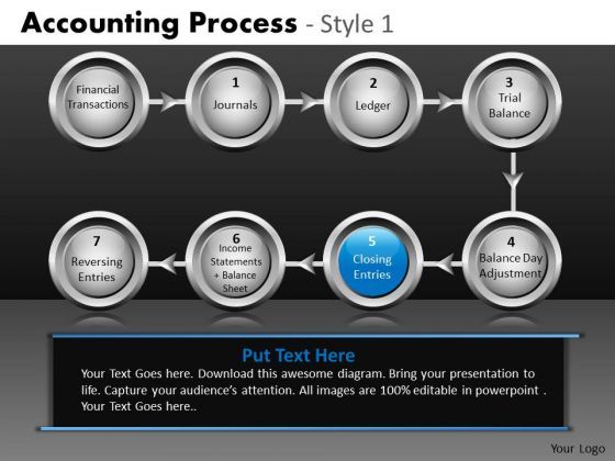 linear_accounting_process_flowchart_powerpoint_templates_ppt_slides_1.jpg