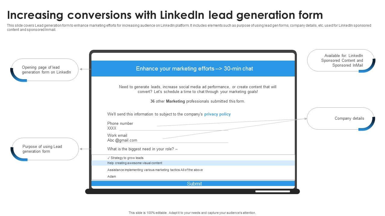 Linkedin Content Strategies Increasing Conversions With Linkedin Lead Generation MKT SS V