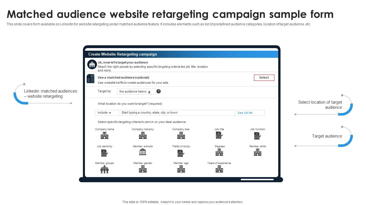 Linkedin Content Strategies Matched Audience Website Retargeting Campaign MKT SS V
