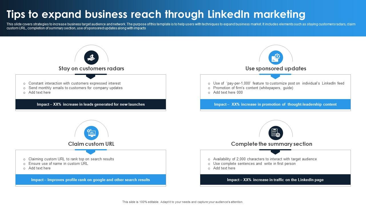 Linkedin Content Strategies Tips To Expand Business Reach Through Linkedin Marketing MKT SS V