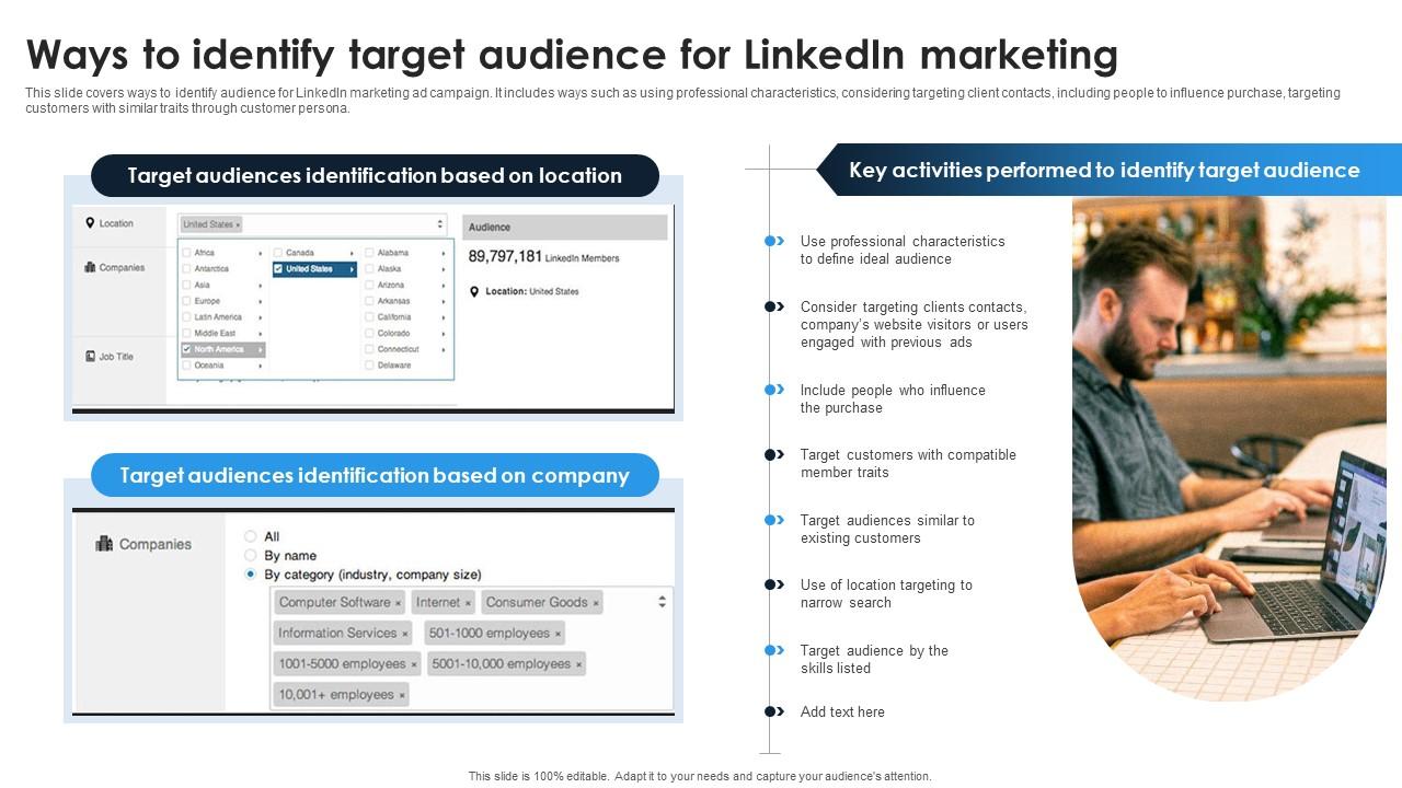Linkedin Content Strategies Ways To Identify Target Audience For Linkedin Marketing MKT SS V