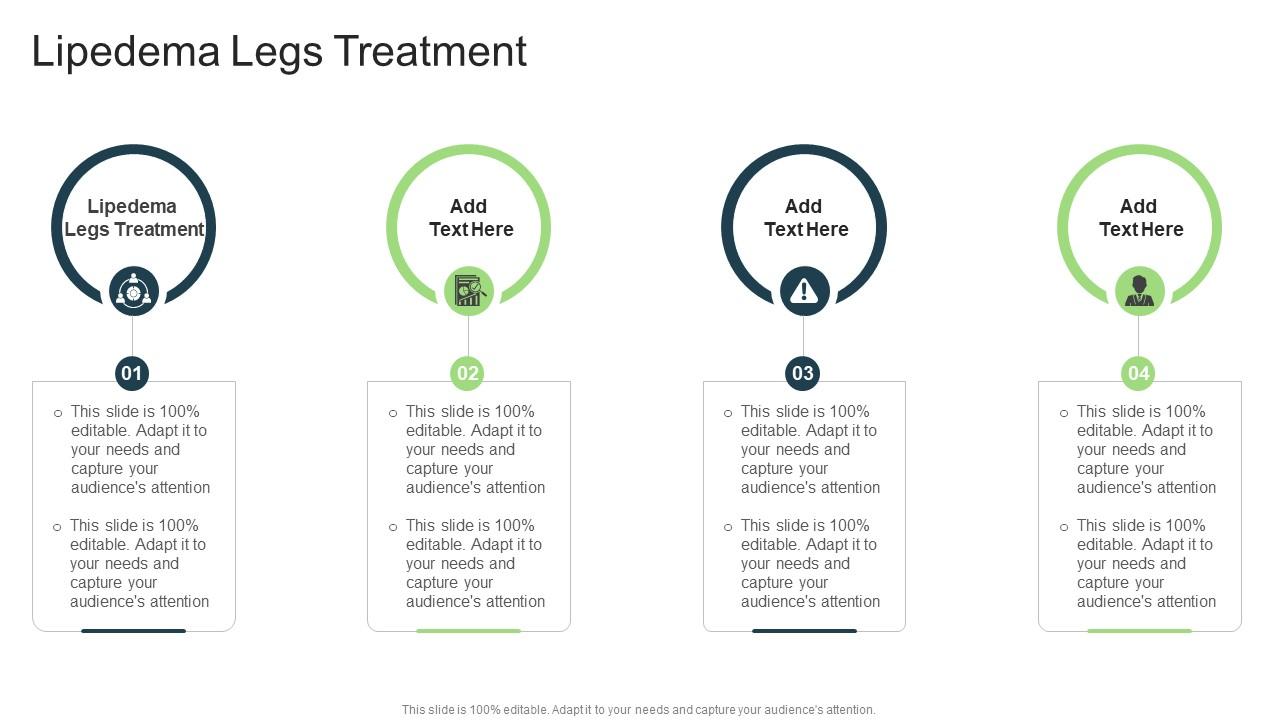 Lipedema Legs Treatment In Powerpoint And Google Slides Cpb