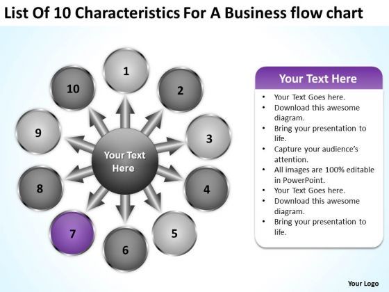 list_of_10_characteristics_for_business_flow_chart_gear_powerpoint_slides_1.jpg