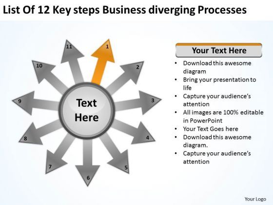list_of_12_key_steps_business_diverging_processes_ppt_circular_motion_diagram_powerpoint_slides_1.jpg