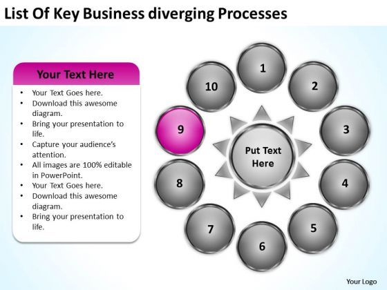 list_of_key_business_diverging_processes_circle_gear_chart_powerpoint_slides_1.jpg
