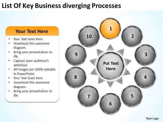 list_of_key_business_diverging_processes_circular_gear_chart_powerpoint_slides_1.jpg