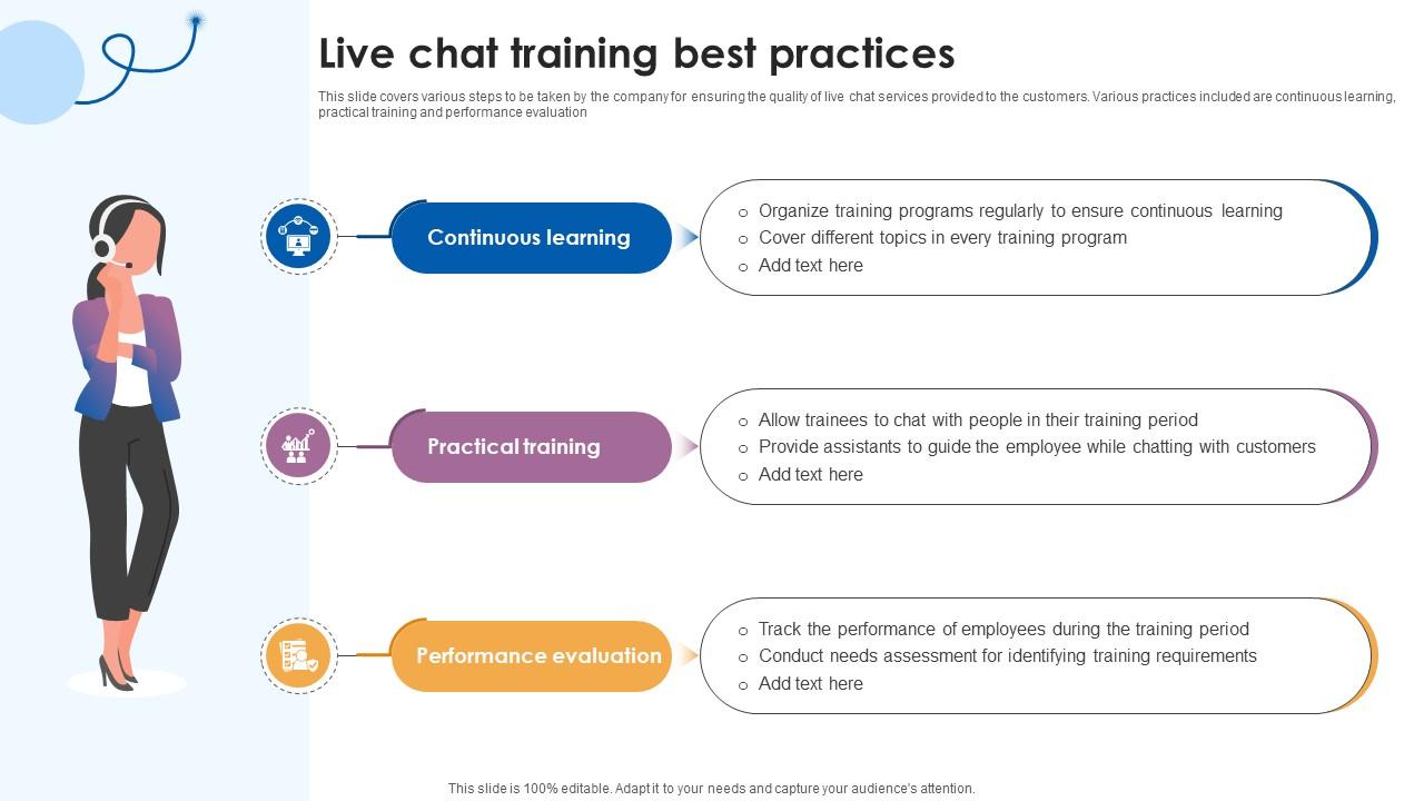 Live Chat Training Best Practices Customer Service Training Ppt Slide