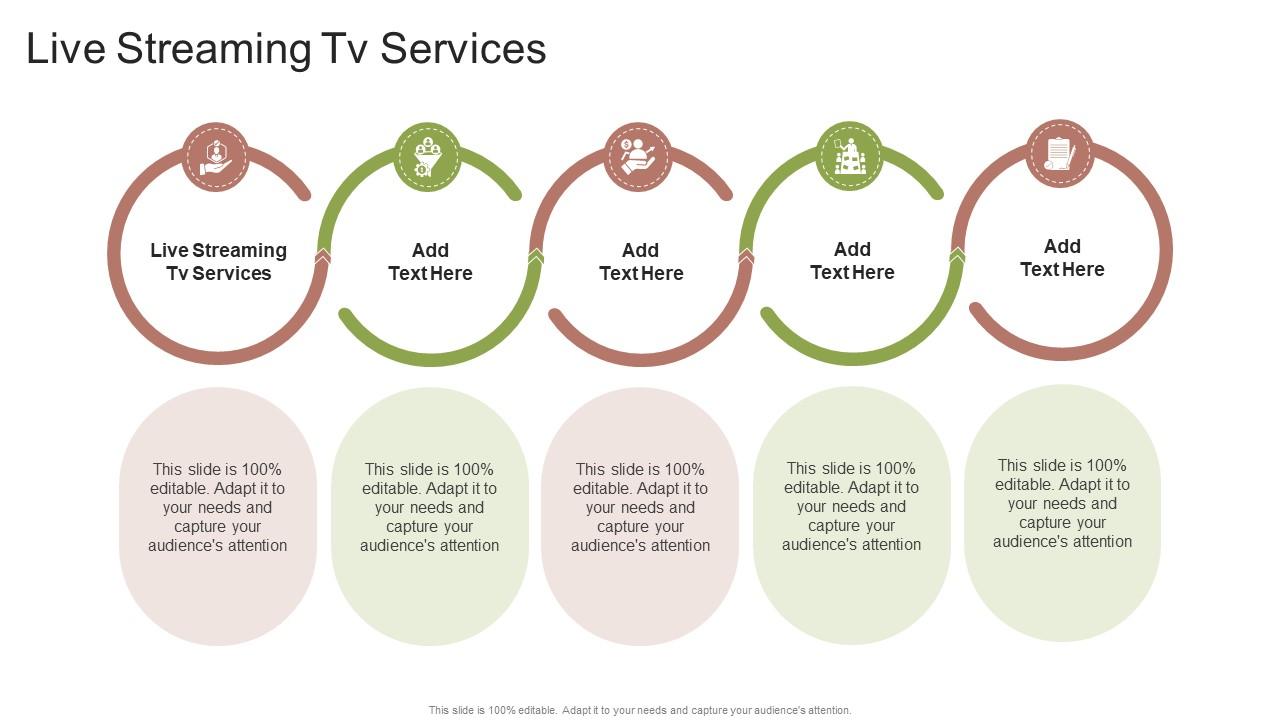 Live Streaming Tv Services In Powerpoint And Google Slides Cpb