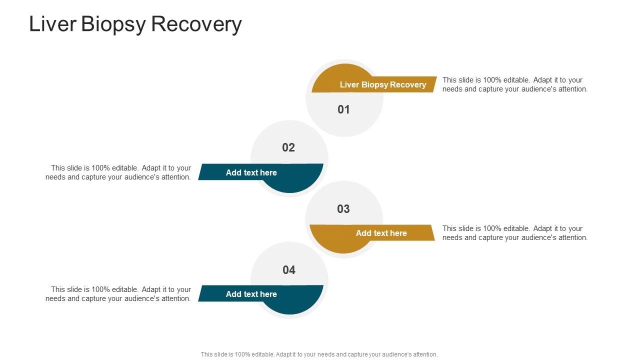 Liver Biopsy Recovery In Powerpoint And Google Slides Cpb
