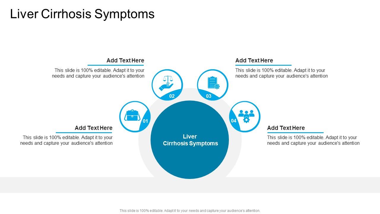 Liver Cirrhosis Symptoms In Powerpoint And Google Slides Cpb