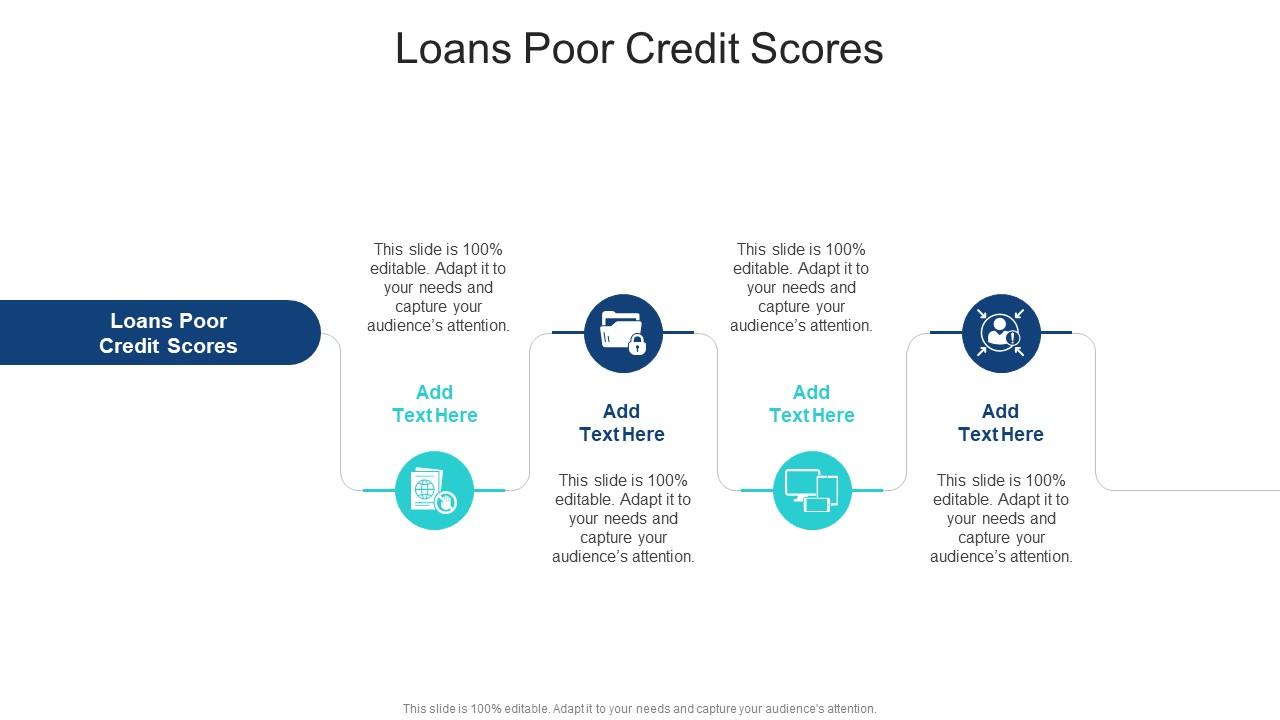 Loans Poor Credit Scores In Powerpoint And Google Slides Cpb