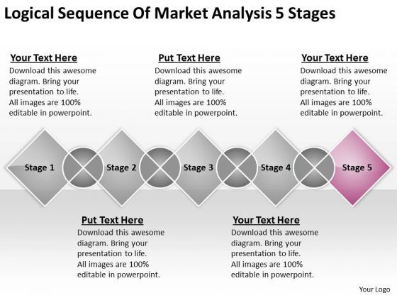 logical_sequence_of_market_analysis_5_stages_ppt_business_contingency_plan_powerpoint_slides_1.jpg