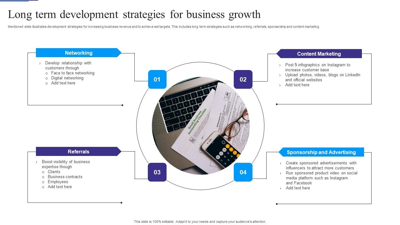 Long Term Development Strategies For Business Growth Professional Pdf