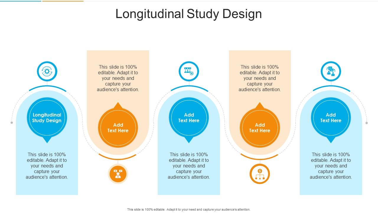 Longitudinal Study Design In Powerpoint And Google Slides Cpb