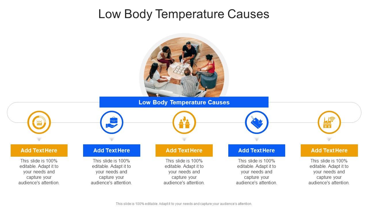 Low Body Temperature Causes In Powerpoint And Google Slides Cpb