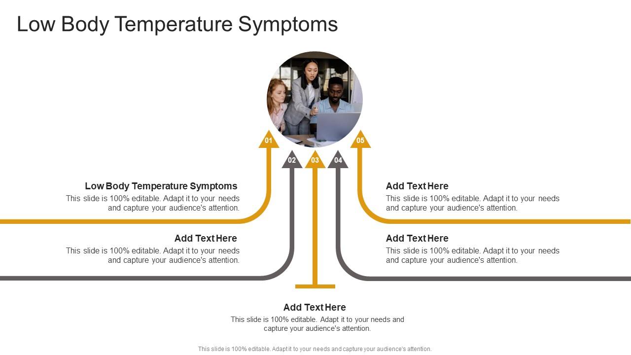 Low Body Temperature Symptoms In Powerpoint And Google Slides Cpb