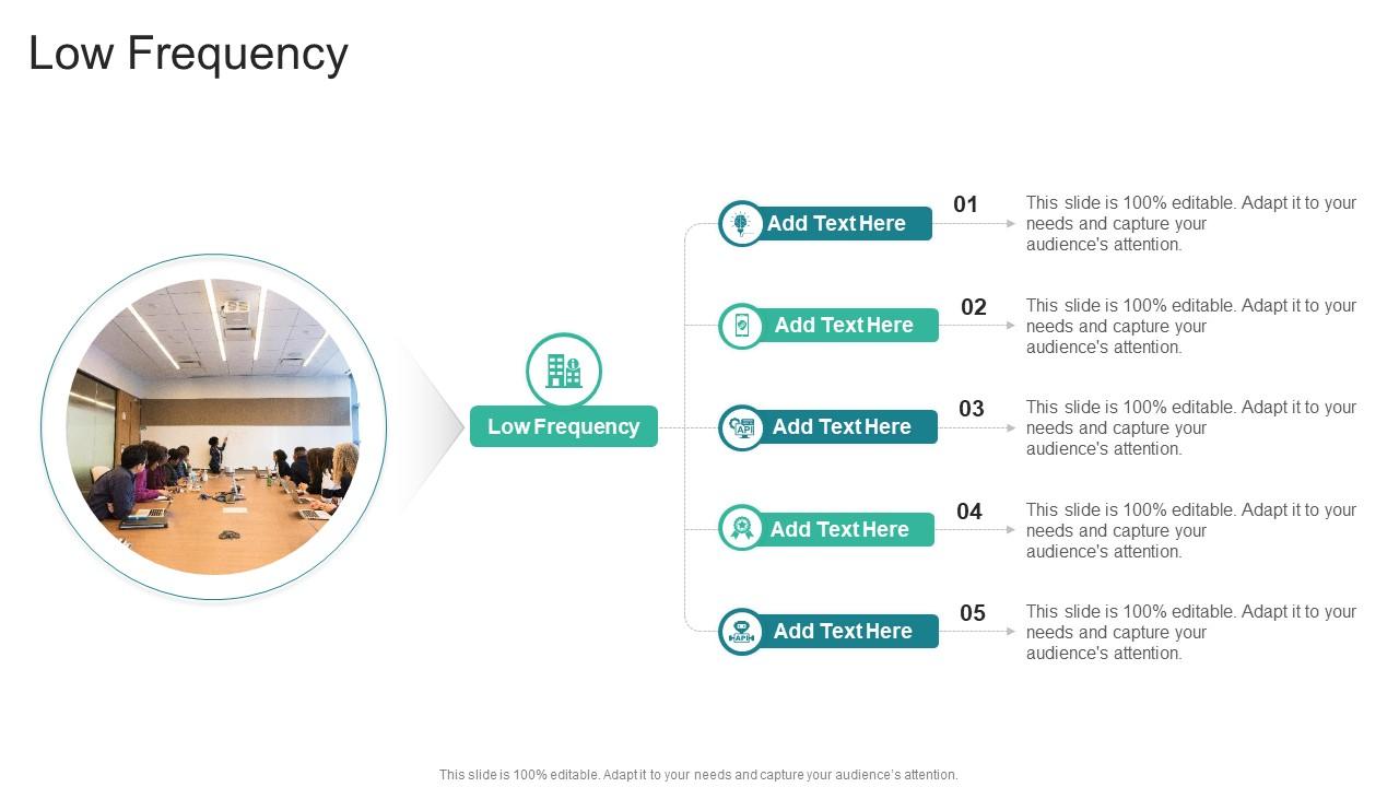 Low Frequency In Powerpoint And Google Slides Cpb