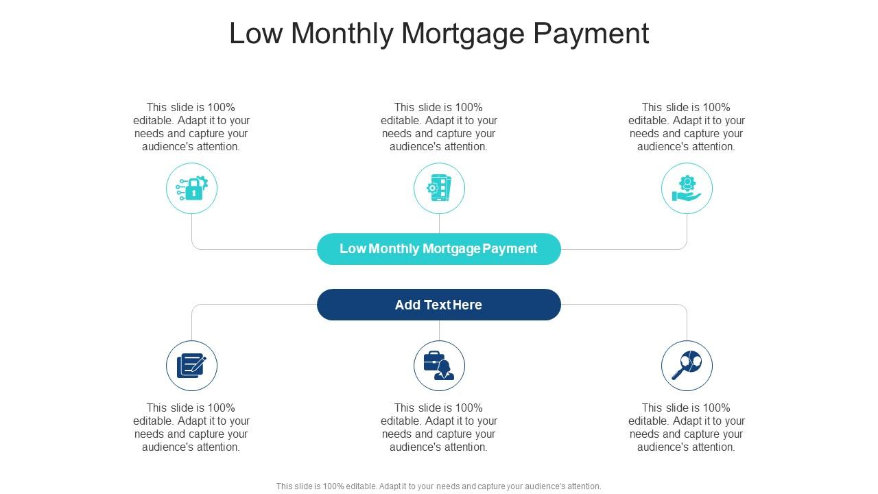 Low Monthly Mortgage Payment In Powerpoint And Google Slides Cpb