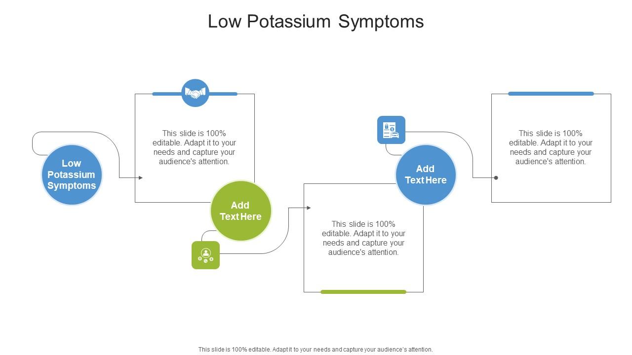 Low Potassium Symptoms In Powerpoint And Google Slides Cpb