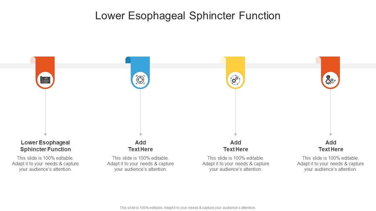 Lower Esophageal Sphincter Function In Powerpoint And Google Slides Cpb